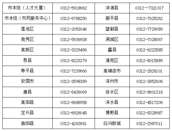 涟源最新医保卡有到期时间吗方法分析(最方便真实的涟源医保卡有到期时间吗现在方法)